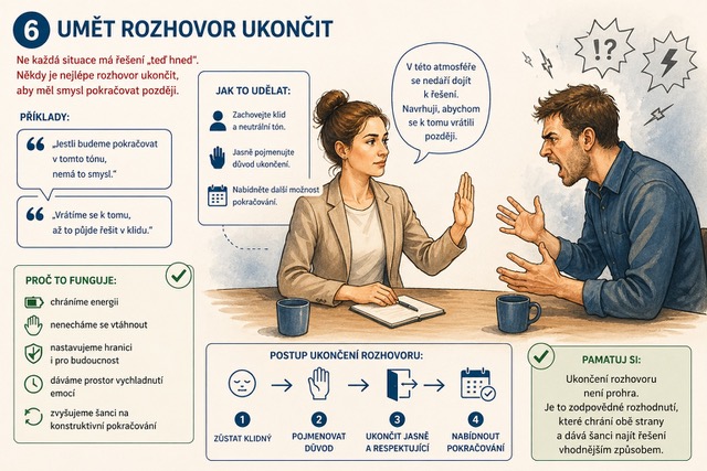 hovor ukončit.jpeg